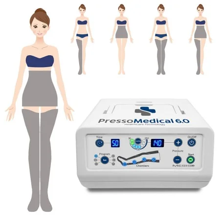 medicalistore202605291517391441168