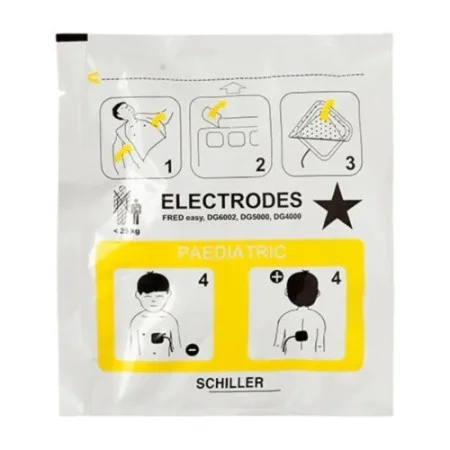 medicalistore202605291544381446126