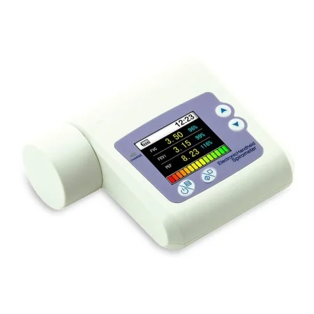 medicalistore202605291723341459907