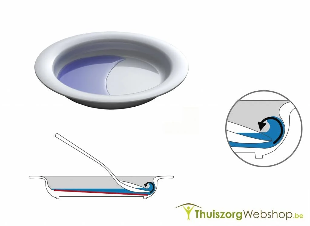 thuiszorgwebshop202605291028311407777